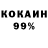 Бутират BDO 33% Inga Loo